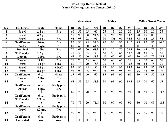 VIPM_Update_8-23-2023_05