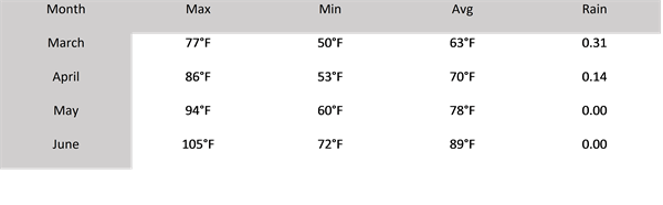 VIPM_10-16_02 VIPM_10-16_02