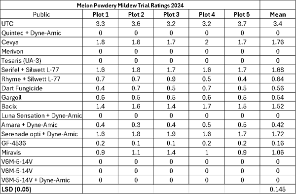 VIPM_10-16_03 VIPM_10-16_03
