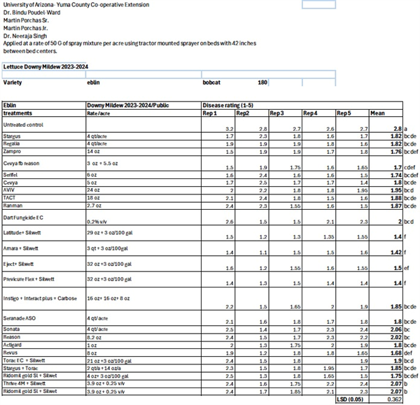 VIPM_8-21-2024_02 VIPM_8-21-2024_02