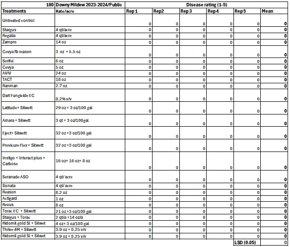 VIPM_8-21-2024_05 VIPM_8-21-2024_05
