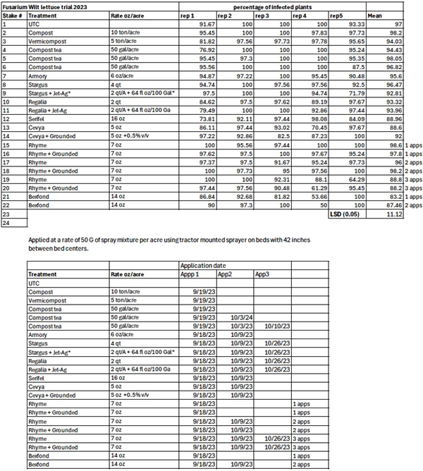 VIPM_8-7-2024_02 VIPM_8-7-2024_02