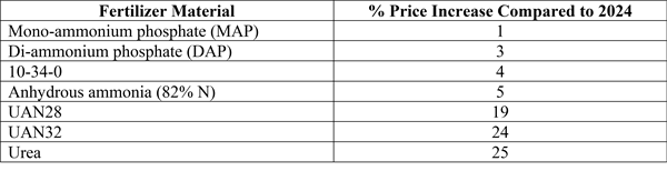 VIPM_6-25_01 VIPM_6-25_01