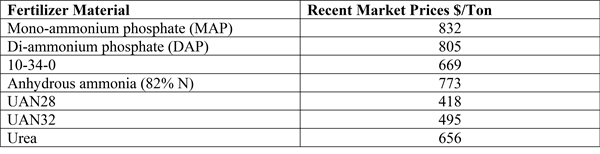 VIPM_6-25_02 VIPM_6-25_02